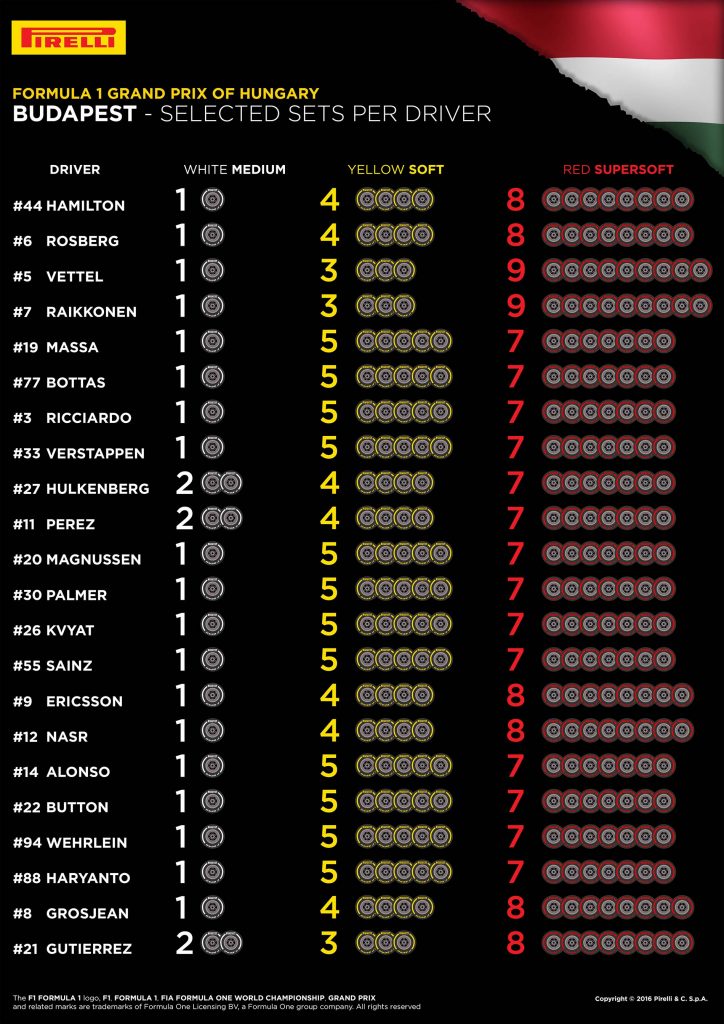 8269_Hungary-Selected-Sets-EN