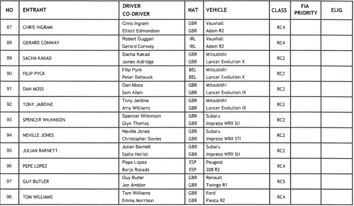 rallygb5