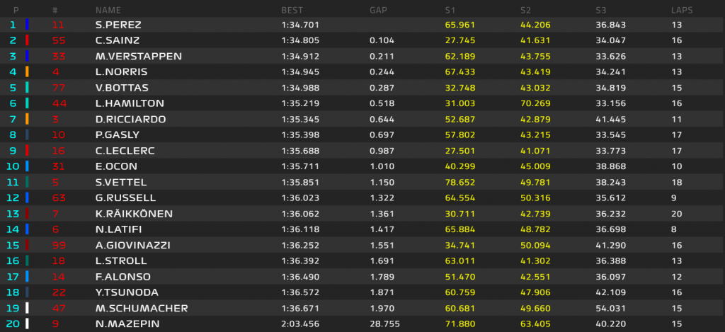 Standings