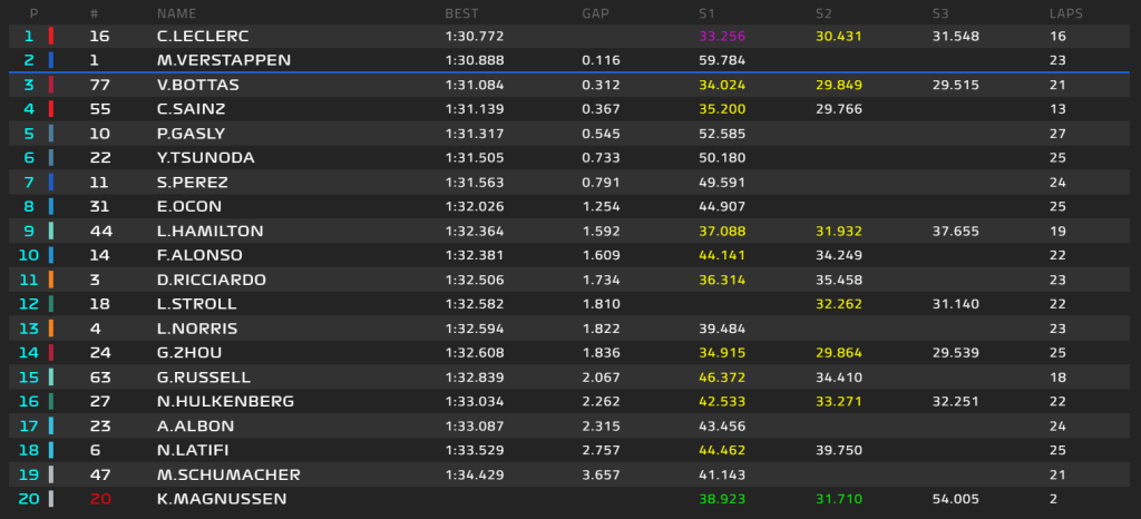 STANDINGS