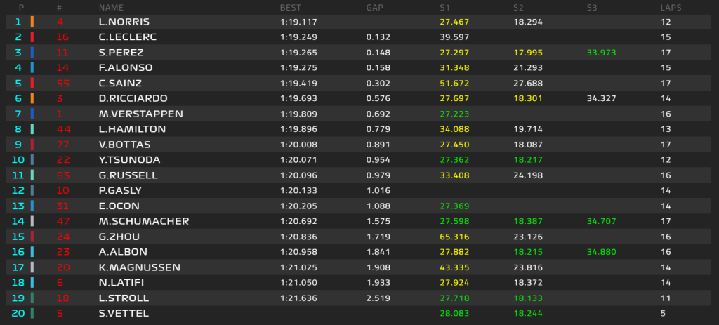 STANDINGS