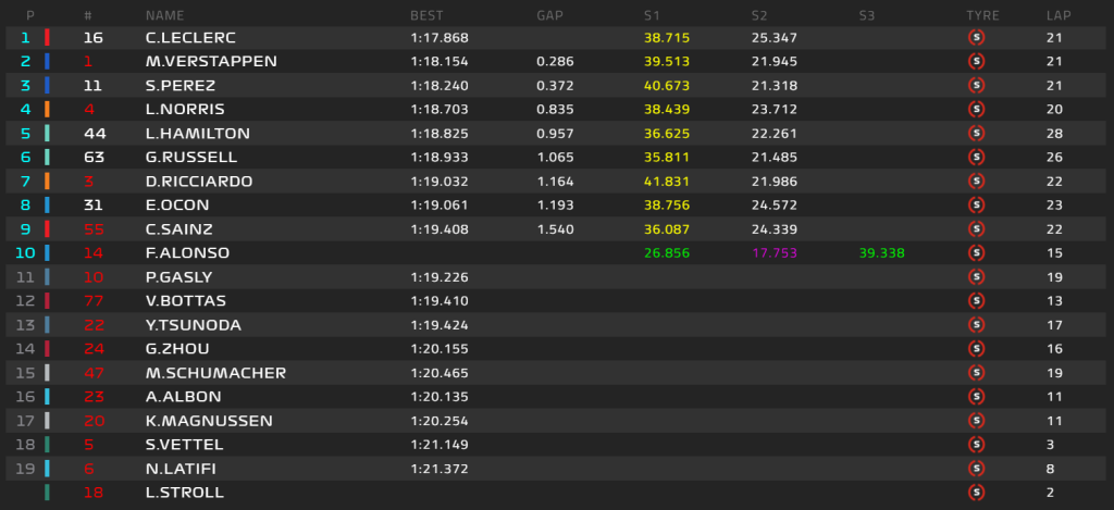 standings