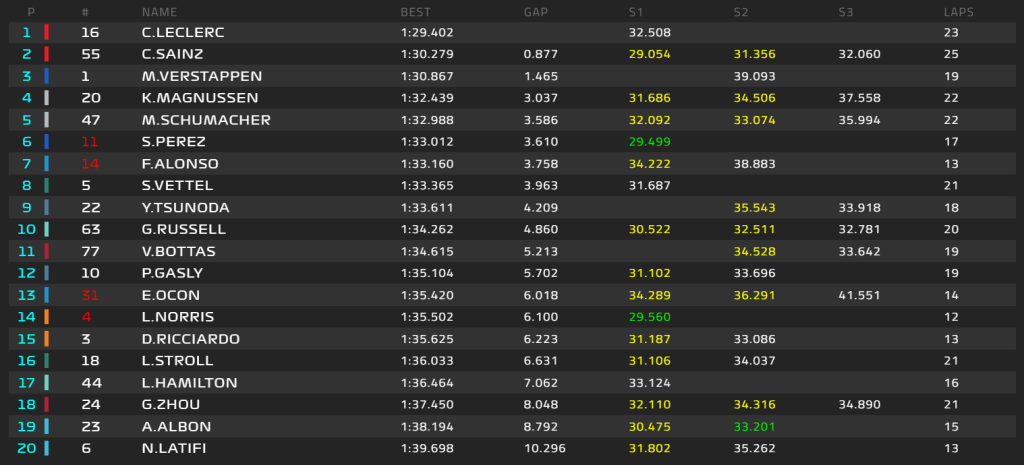 standings