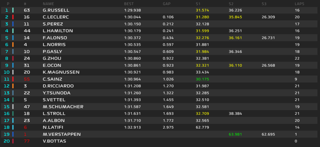 standings