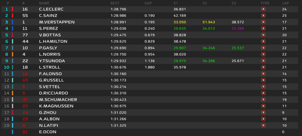 standings