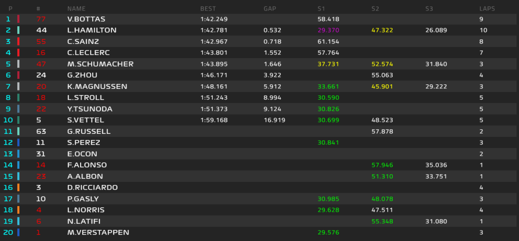 standings