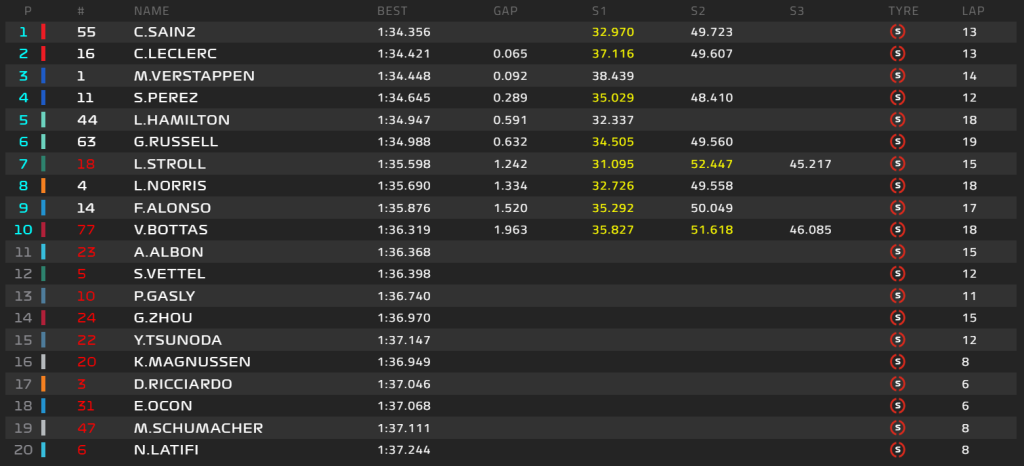 standings